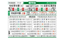 [墨甲] 帕蒂特兰德莫雷洛斯vs莫雷利亚