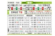 [葡超] 卡萨比亚vs埃斯托里尔