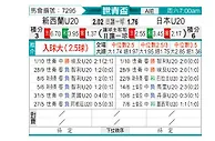 [世青杯] 新西兰U20vs日本U20