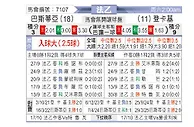 [法乙] 巴斯蒂亚vs敦刻尔克