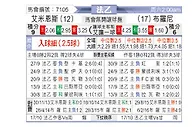 [法乙] 亚眠vs布洛涅