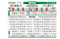 [墨甲] 塔巴蒂奥vs瓦哈卡