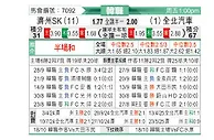 [韩K联] 济州SKvs全北现代