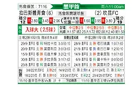 [墨甲] 拉巴斯竞技vs坎昆