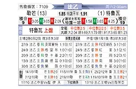 [法乙] 勒芒vs特鲁瓦
