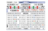 [法乙] 阿纳西vs拉瓦勒