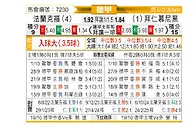 [德甲] 法兰克福vs拜仁慕尼黑
