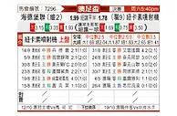 [澳足总] 黑德堡vs纽卡斯尔喷气机