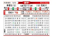 [西甲] 毕尔巴鄂竞技vs马洛卡