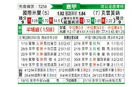 [意甲] 国际米兰vs克雷莫纳
