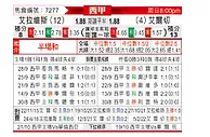 [西甲] 阿拉维斯vs埃尔切
