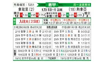[意甲] 那不勒斯vs热那亚