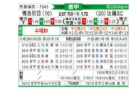 [意甲] 博洛尼亚vs比萨
