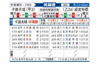 [英锦赛] 卡迪夫城vs纽波特
