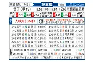 [英锦赛] 雷丁vs米尔顿凯恩斯