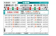 [女欧冠] 巴塞罗那女足vs拜仁慕尼黑女足