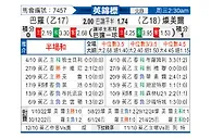 [英锦赛] 巴洛vs特兰米尔