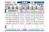[英锦赛] 斯蒂文尼奇vs布罗姆利