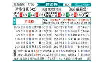 [欧洲预] 斯洛伐克vs卢森堡
