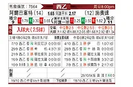 [西乙] 阿尔巴塞特vs休达