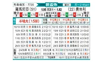 [欧洲预] 罗马尼亚vs奥地利
