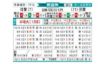 [欧洲预] 荷兰 vs 芬兰