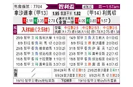 [智利杯] 塞雷那vs利马切颜色