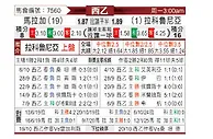 [西乙] 马拉加vs拉科鲁尼亚