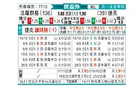 [欧洲预] 法罗群岛vs捷克