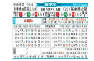 [阿甲] 门多萨独立vs戈多伊克鲁斯