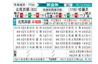 [欧洲预] 北马其顿vs哈萨克斯坦
