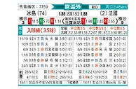 [欧洲预] 冰岛 vs 法国