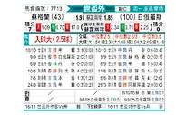 [欧洲预] 苏格兰vs白俄罗斯