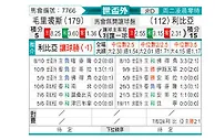[非洲预] 毛里求斯vs利比亚