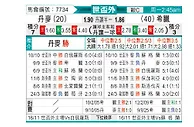[欧洲预] 丹麦 vs 希腊