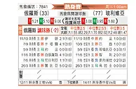 [国际友] 俄罗斯vs玻利维亚