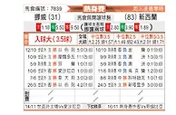 [国际友] 挪威vs新西兰