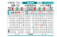 [非洲预] 加蓬vs布隆迪