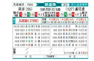 [非洲预] 南非vs卢旺达