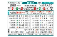 [欧洲预] 爱尔兰vs亚美尼亚