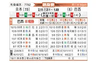 [亚洲杯] 日本 vs 巴西
