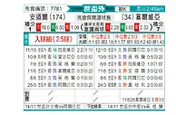 [欧洲预] 安道尔vs塞尔维亚