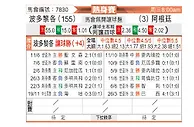 [国际友] 波多黎各vs阿根廷