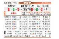 [亚洲杯] 韩国vs巴拉圭