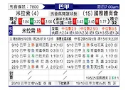 [巴西甲] 米拉索vs巴西国际