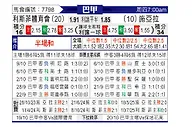 [巴西甲] 累西腓体育vs塞阿拉