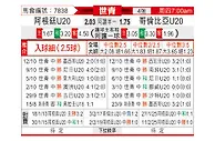 [世青杯] 阿根廷U20vs哥伦比亚U20