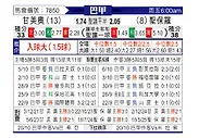 [巴西甲] 格雷米奥vs圣保罗