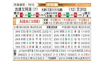 [沙特联] 吉达国民vs利雅得青年人