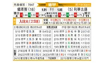 [德甲] 美因茨vs勒沃库森